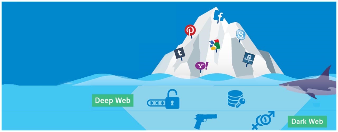 Progetto MASSERE - Deep Web vs Dark Web